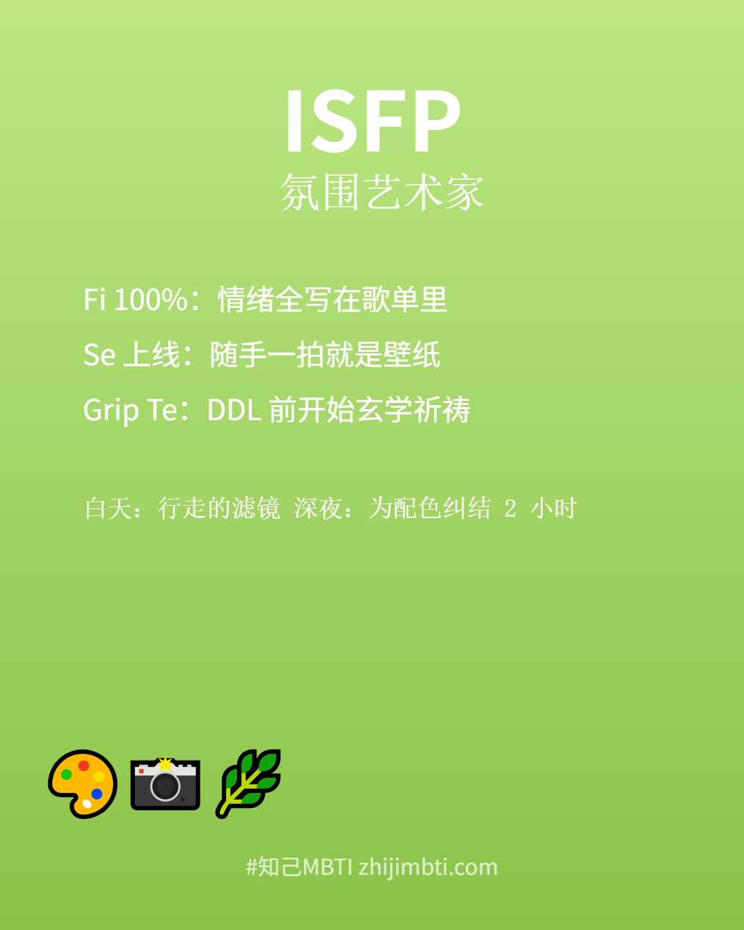 isfp身份卡