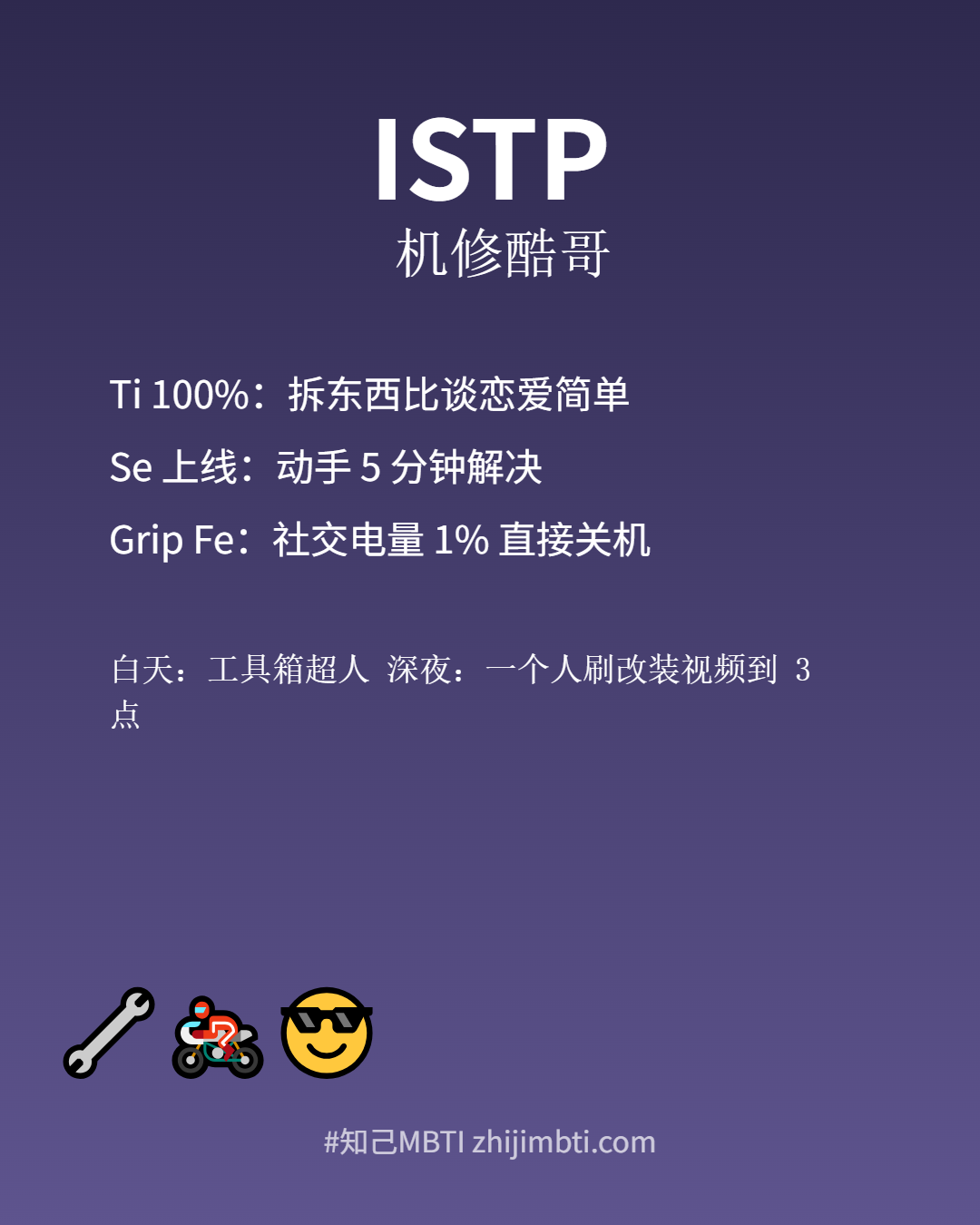 ISTP身份卡